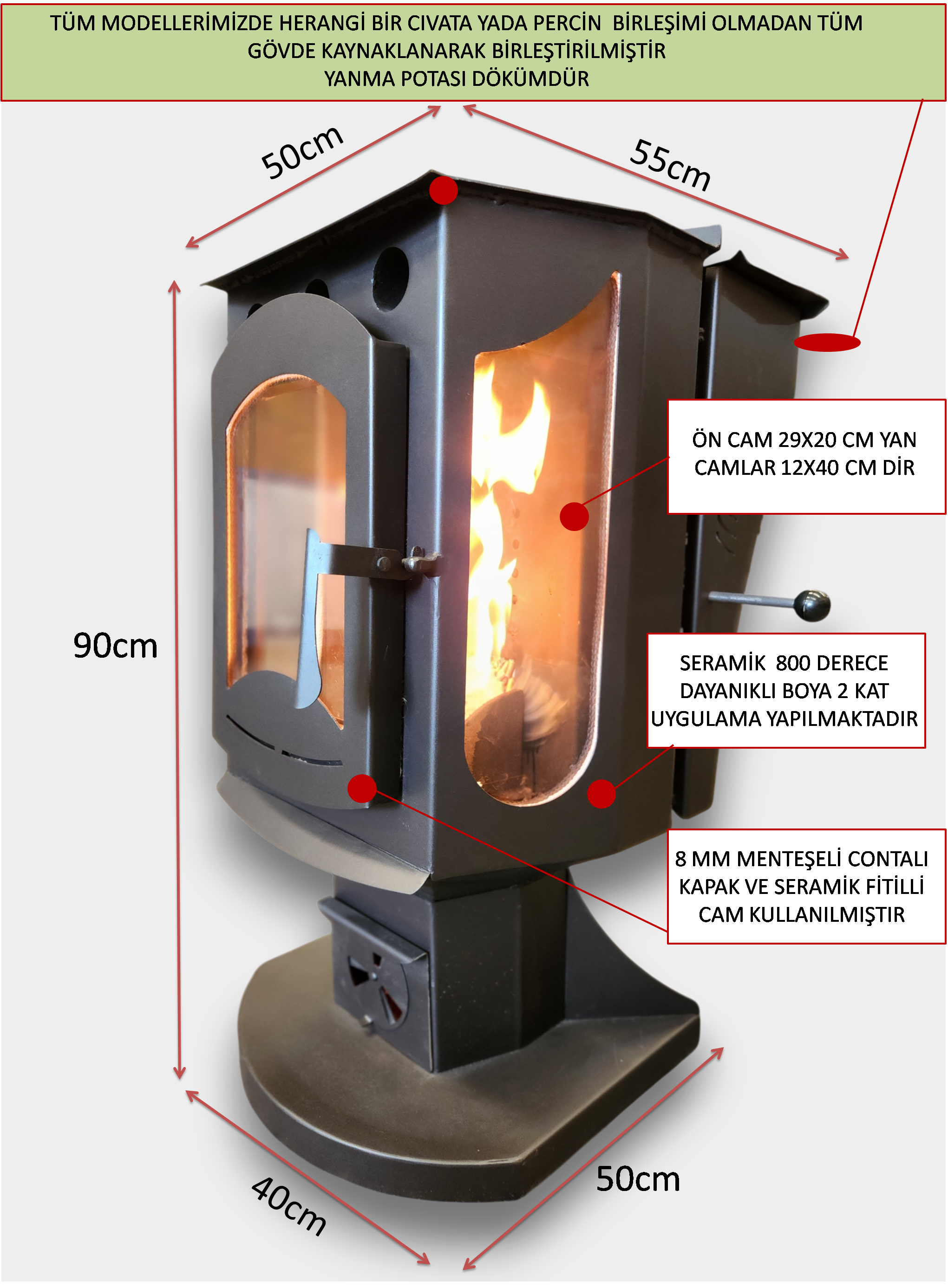 Manuel Pelet Sobası Alırken Nelere Dikkat Edilmeli? Isınma Performansını Artıran Teknik Detaylar