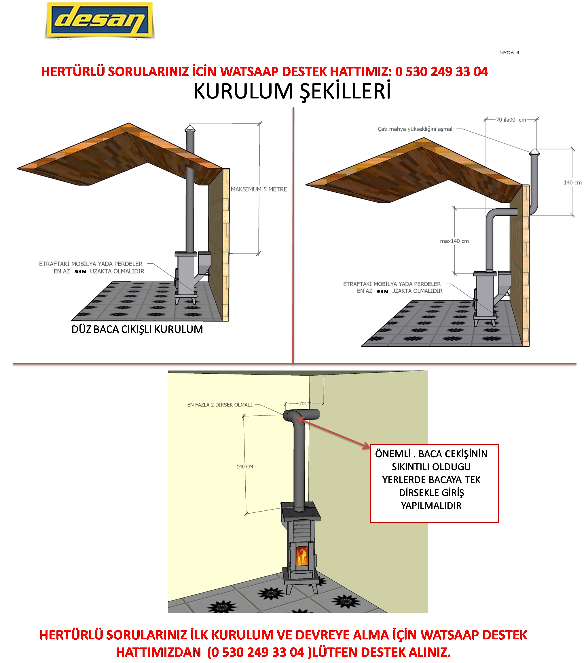 Manuel pelet sobalarda baca kurulumu nasıl olmalıdır.