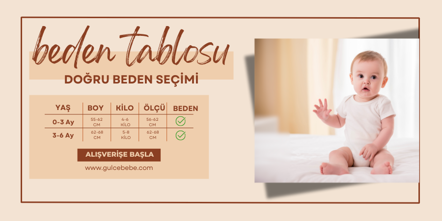 Doğru Beden Seçimi: Bebek ve Çocuk Giyiminde En Doğru Ölçüyü Bulma