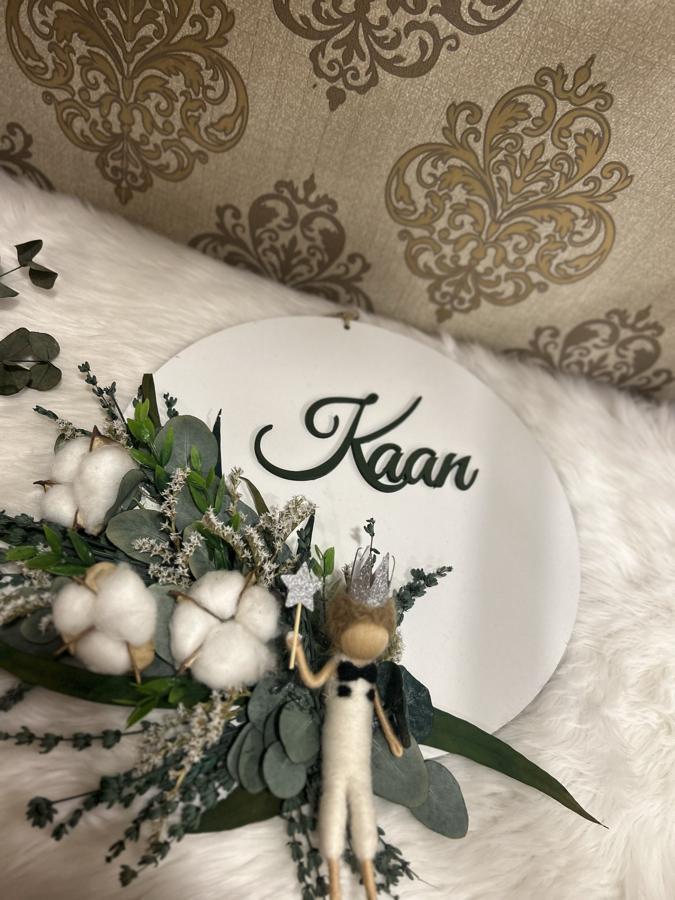 Kaan Kapı Süsü