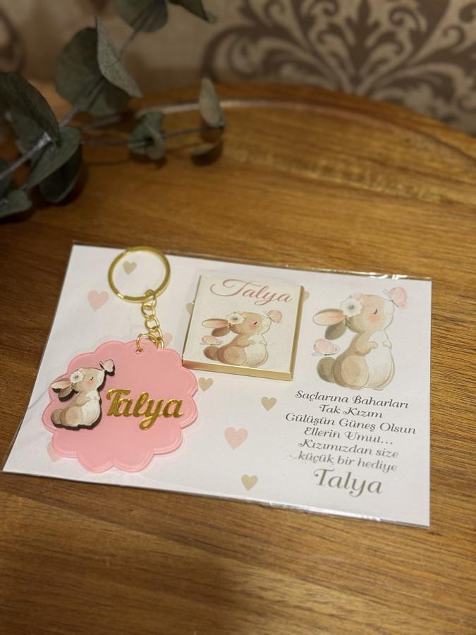 Kartta Anahtarlık ve Çikolata