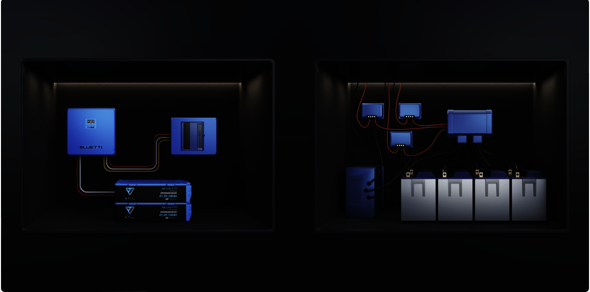 Bluetti 48V karavan enerji sistemi 122kWh genişleme kapasitesi