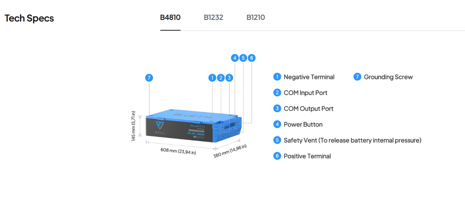 Bluetti B4810 51.2V 100Ah 5.12kWh LiFePO4 batarya