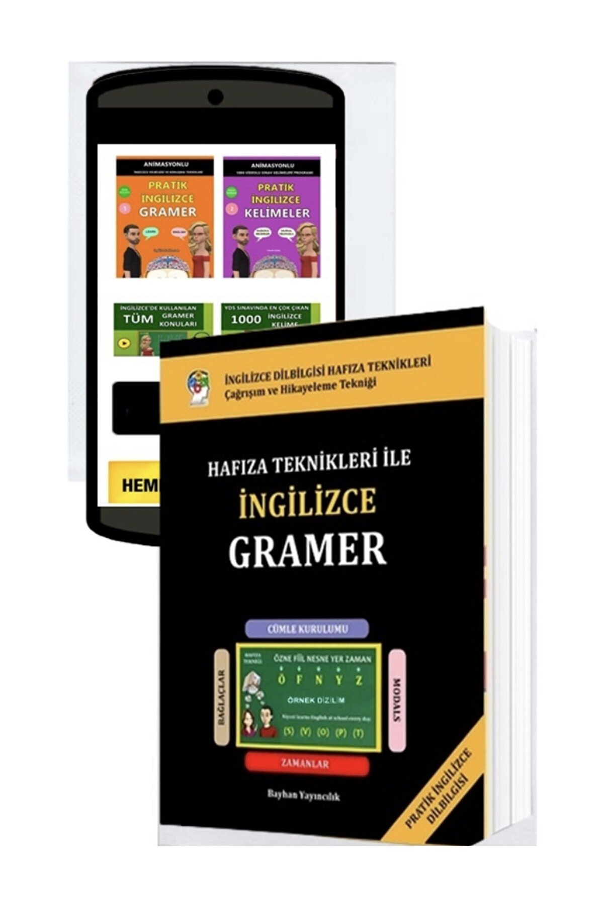 Hafıza Teknikleri ile Gramer (Dilbilgisi) ve Digital Uygulamalar