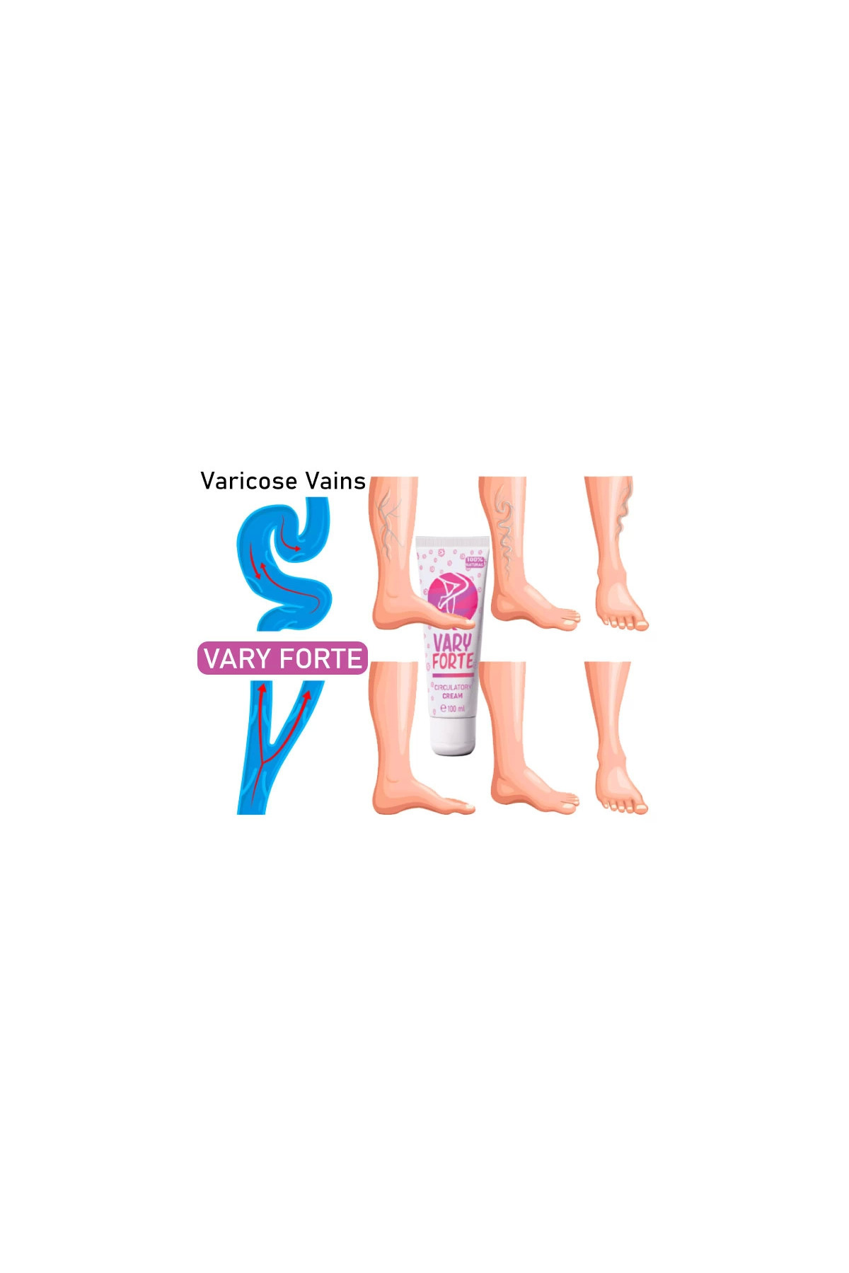 Vary Forte Tüp Krem 100 ml 2 Adet Yoğun Varislerinize Güçlü Tesirli Krem