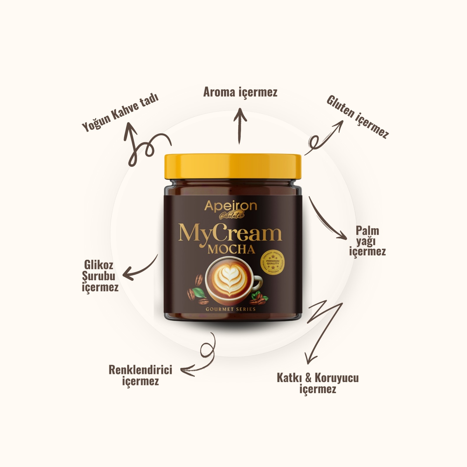 MyCream Mocha Krema