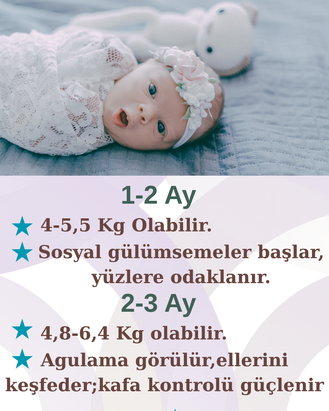 Yenidoğan Bebeklerde İlk Üç Aylık Gelişim